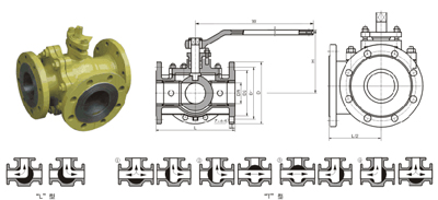 T形三通球閥 Q45F 型 PN16~PN40