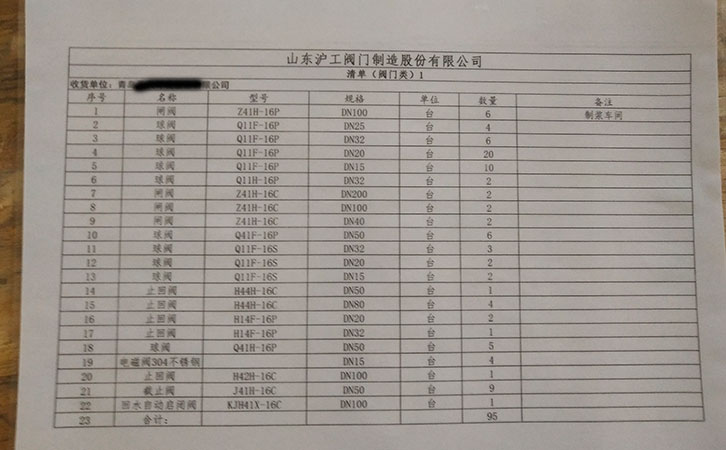 閘閥、球閥、止回閥發(fā)貨清單